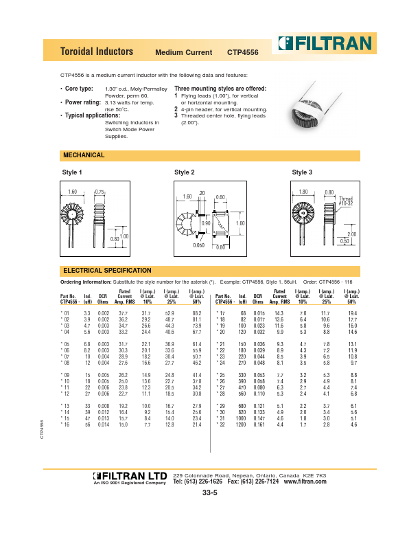 CTP4556