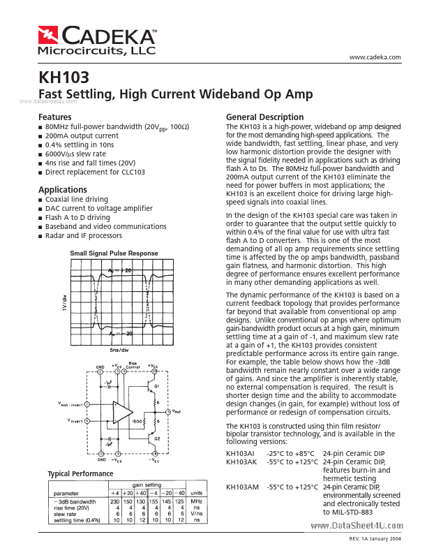 KH103