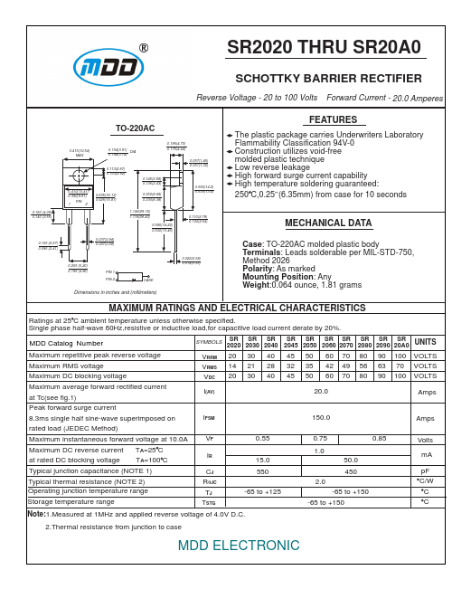 SR2030