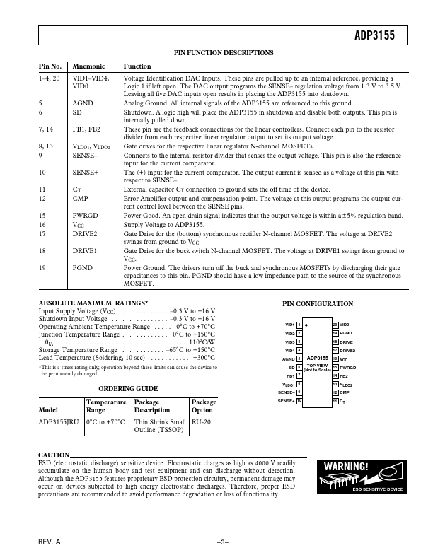 ADP3155