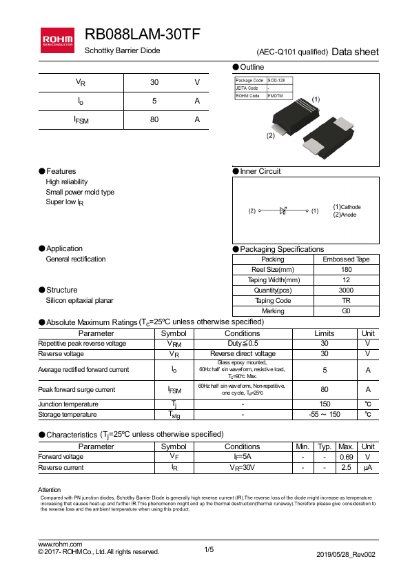 RB088LAM-30TF