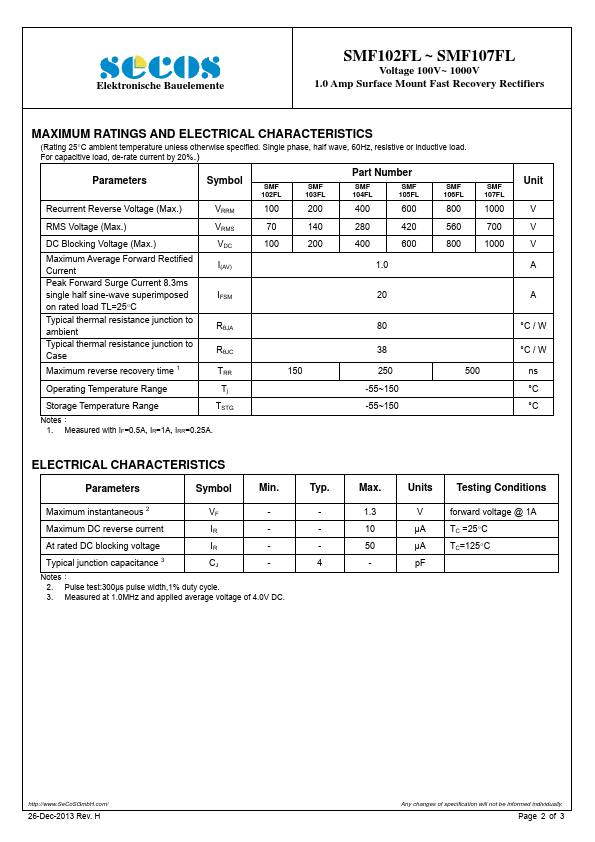 SMF102FL