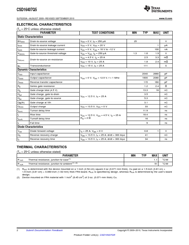 CSD16407Q5