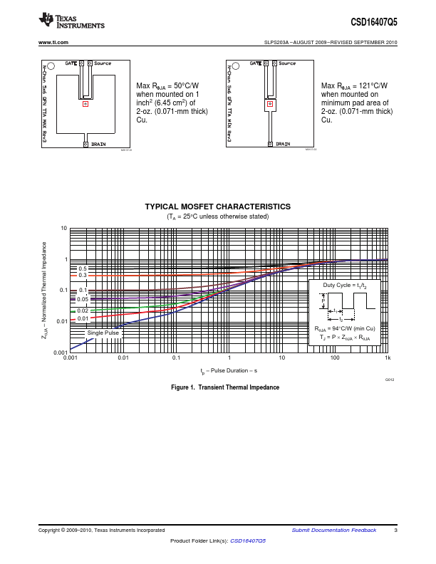 CSD16407Q5