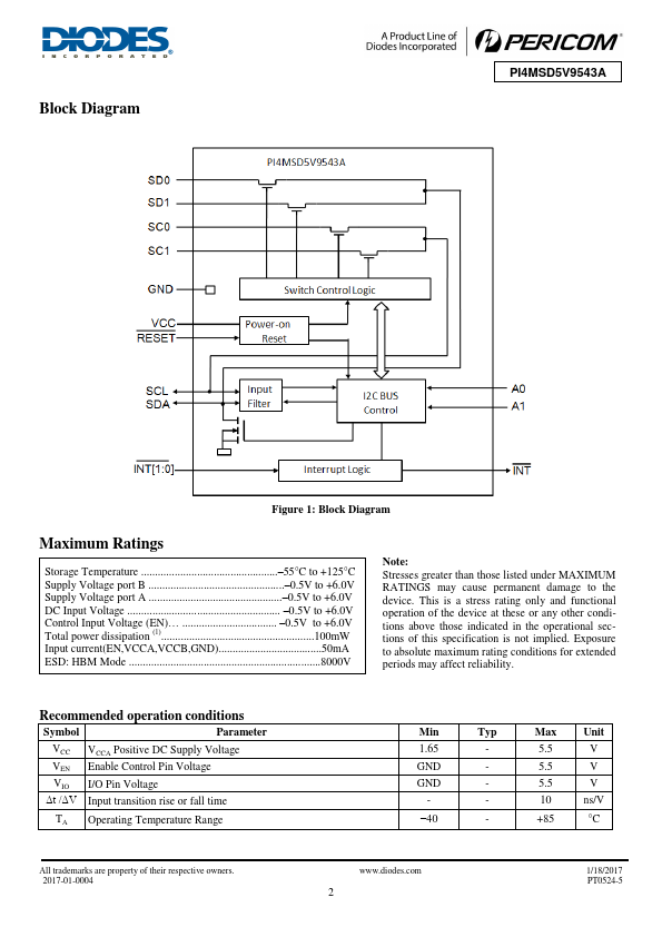 PI4MSD5V9543A