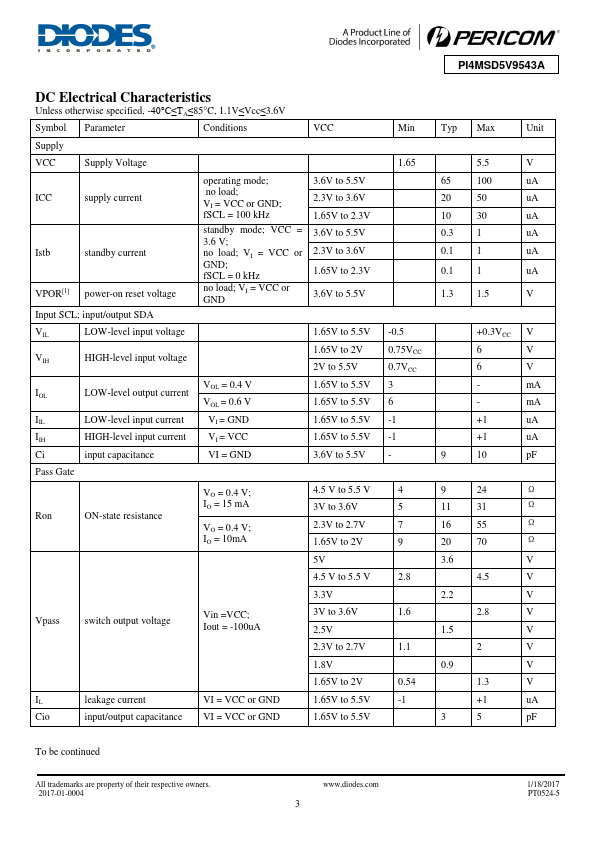 PI4MSD5V9543A