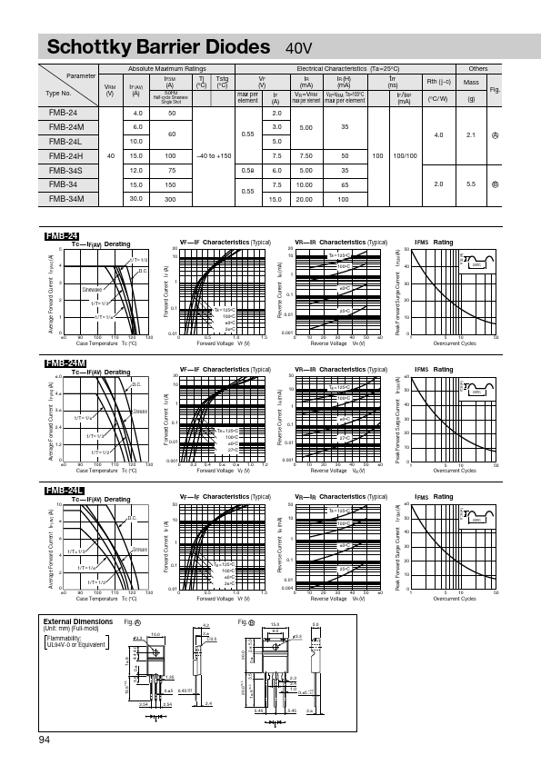 FMB-34S