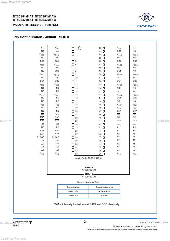 NT5DS32M8AT