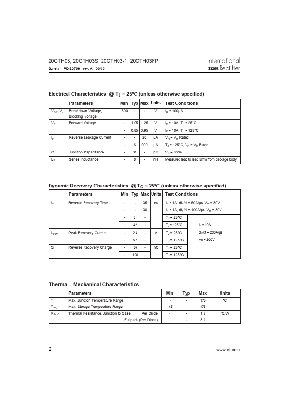 20CTH03FP