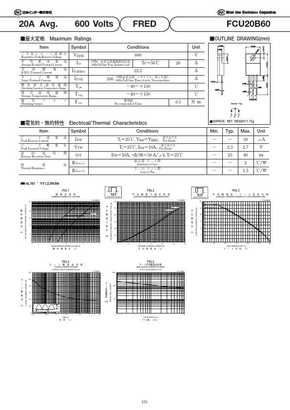 FCU20B60