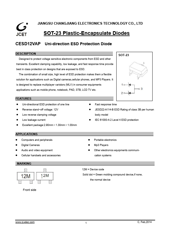 CESD12VAP