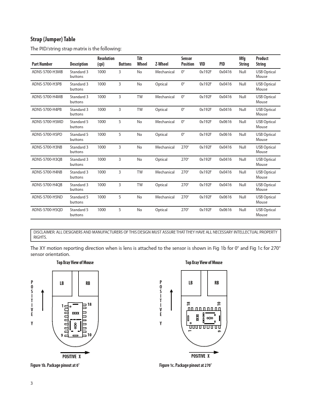 ADNS-5700-H4QB