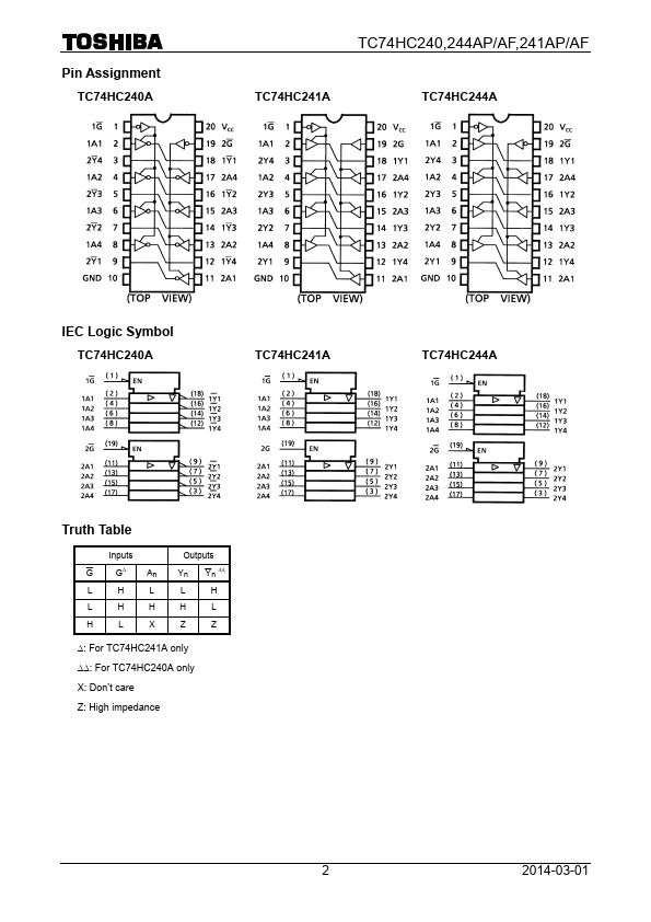 TC74HC240AF