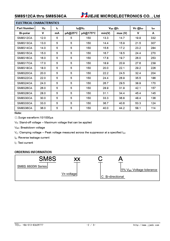 SM8S18CA