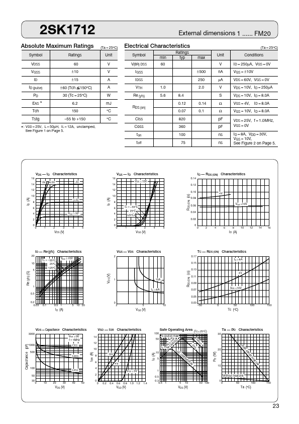 2SK1712