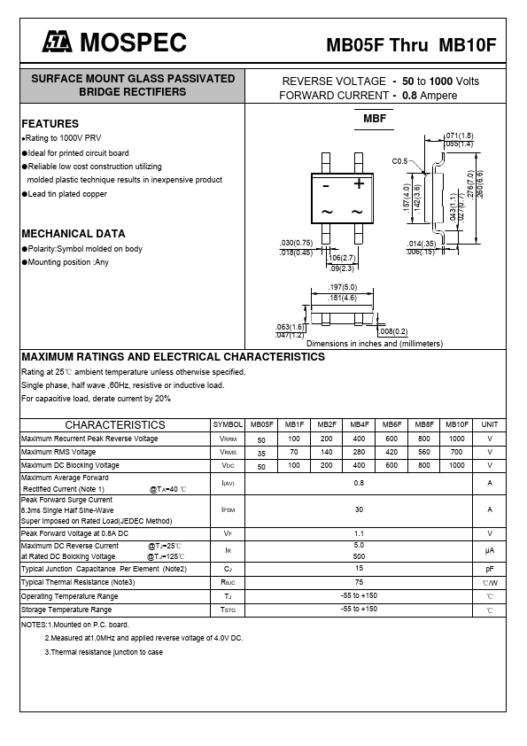 MB2F