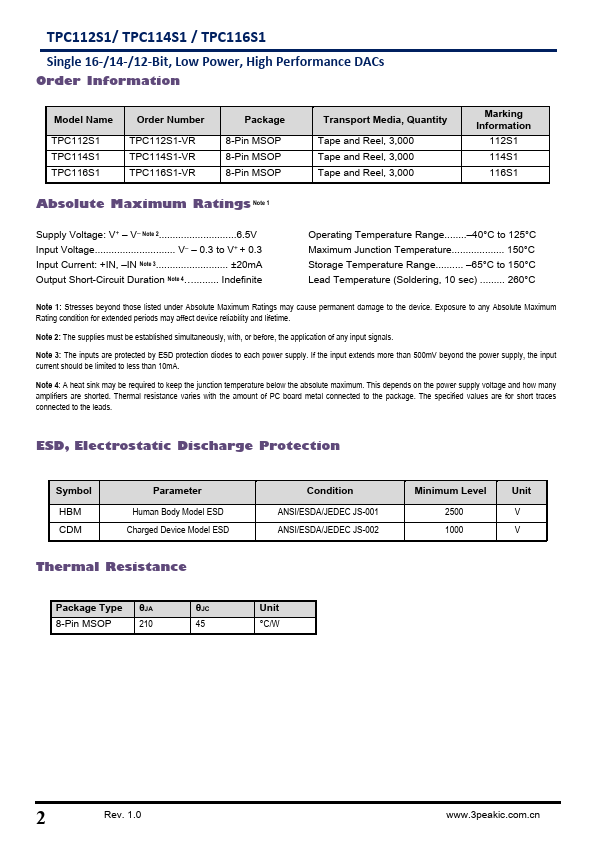 TPC116S1