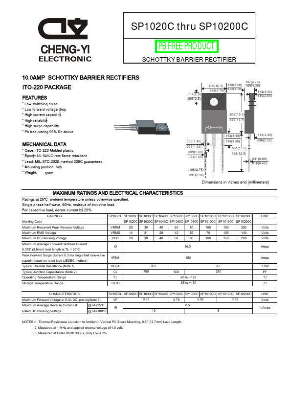 SP1040C