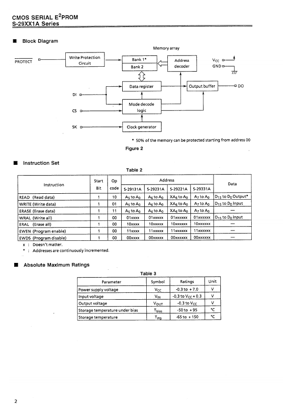 S-29131A