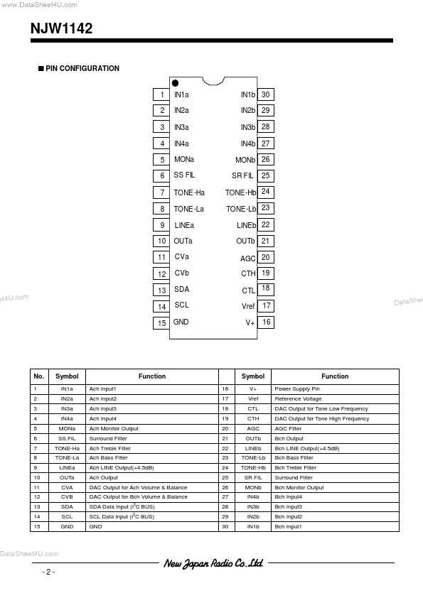 NJW1142