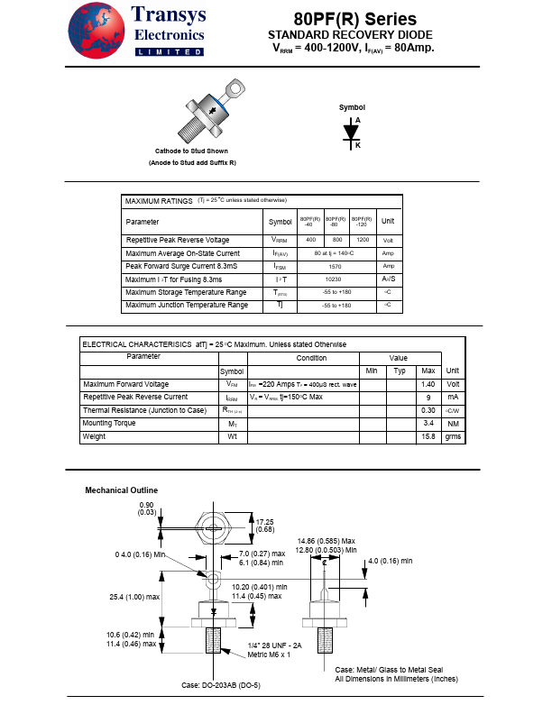 80PFR-40