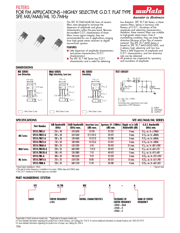 SFE10.7MA8-A