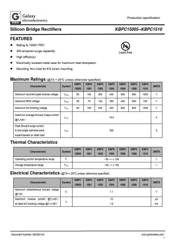 KBPC1506