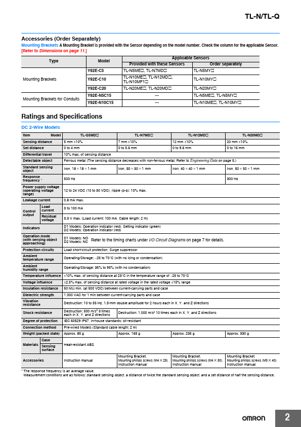 TL-Q2MC1