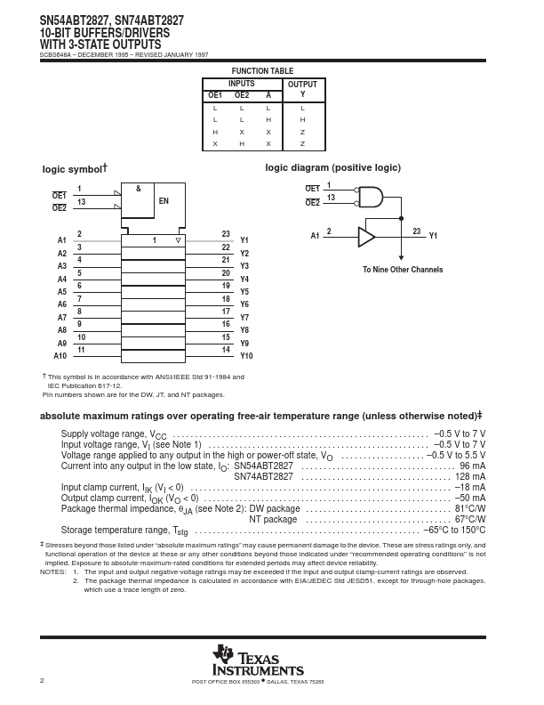 SN74ABT2827