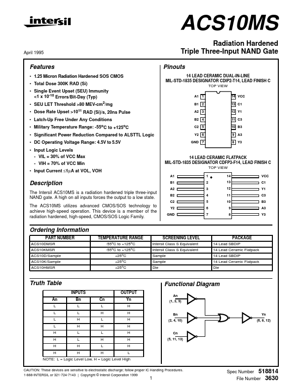 ACS10MS