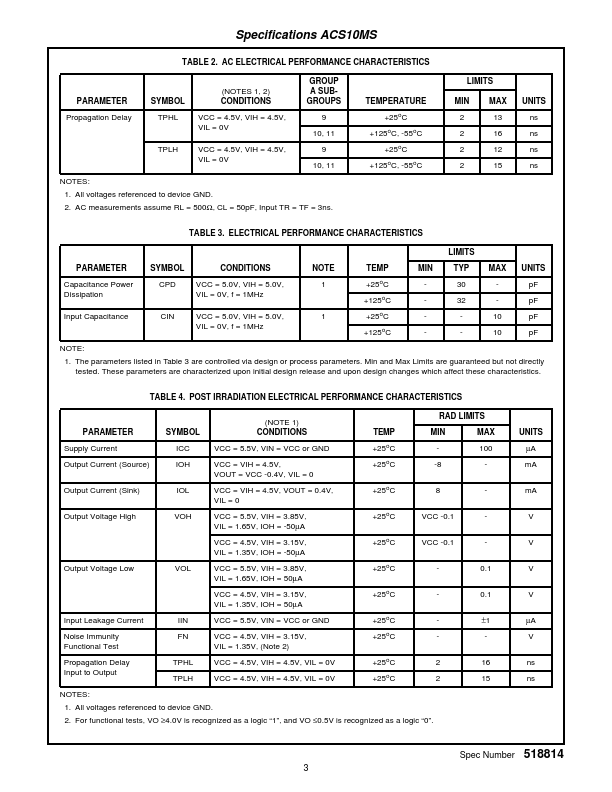 ACS10MS