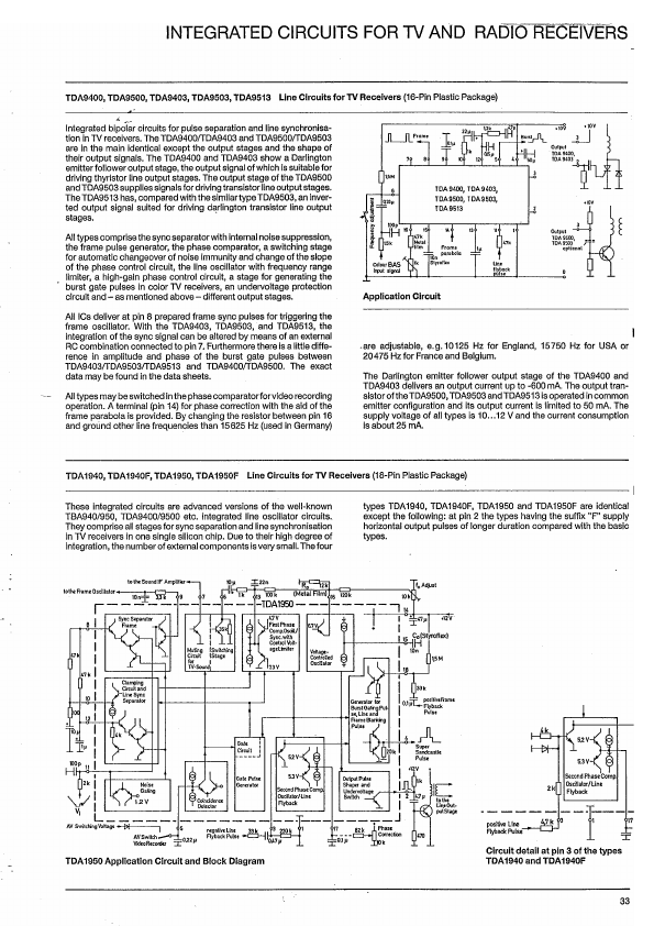 TDA1950