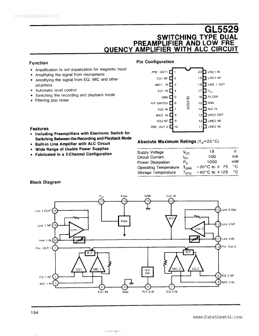 GL5529