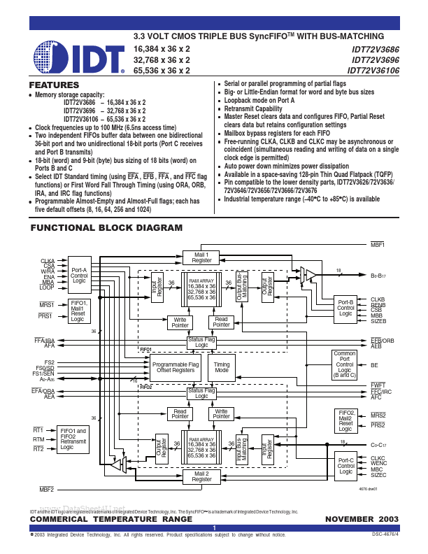 IDT72V36106