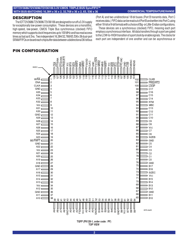 IDT72V36106