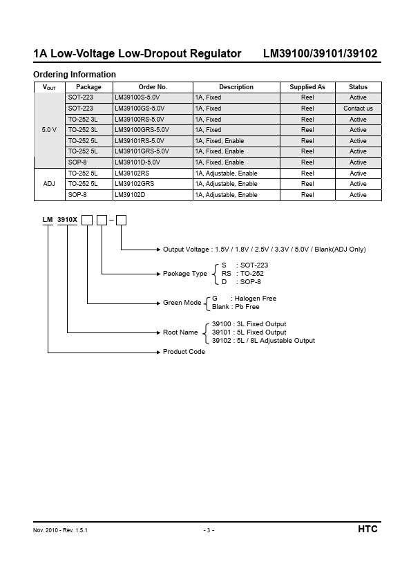 LM39102