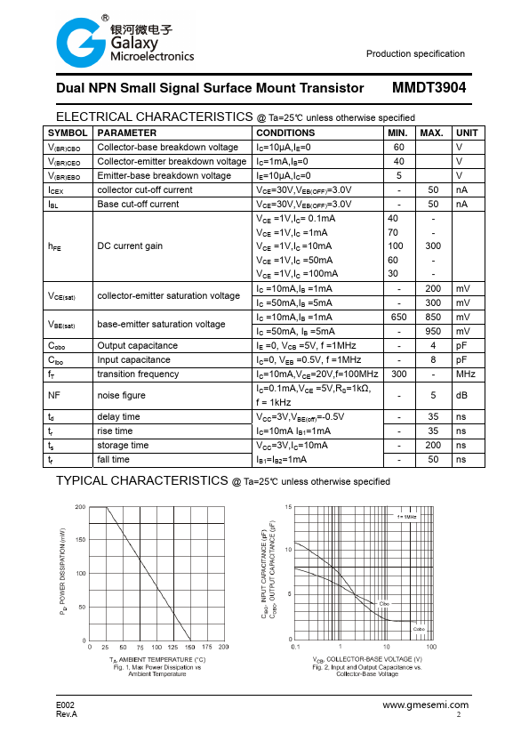 MMDT3904