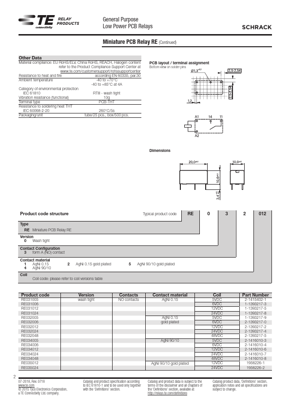 RE032006