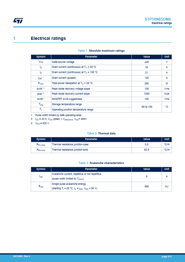 STP50N65DM6