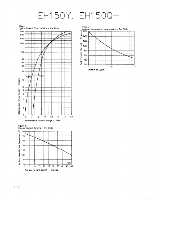 EH15010Y