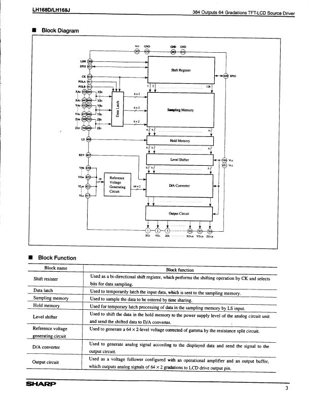 LH168D