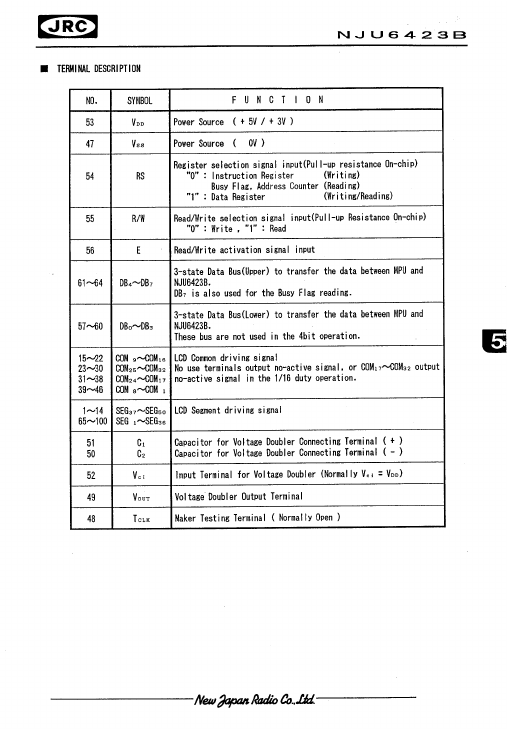 NJU6423B