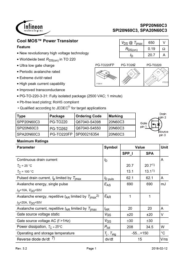 SPI20N60C3