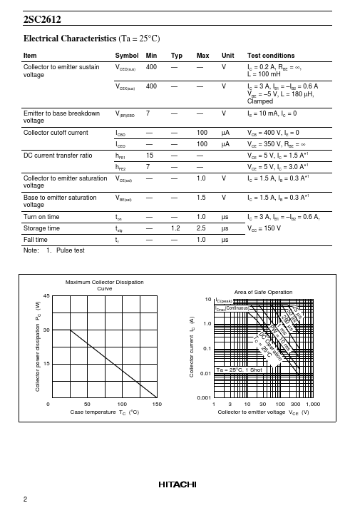 2SC2612