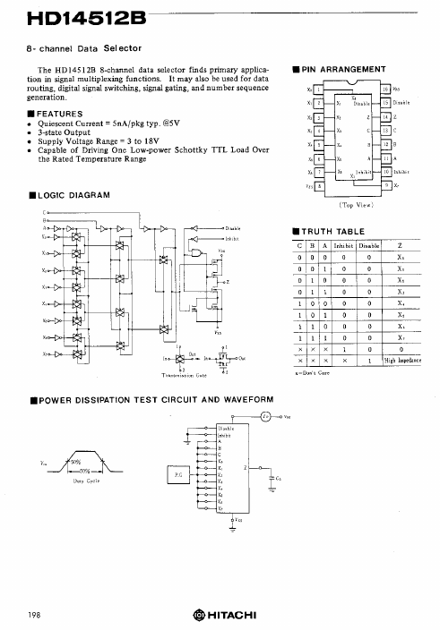 HD14512B