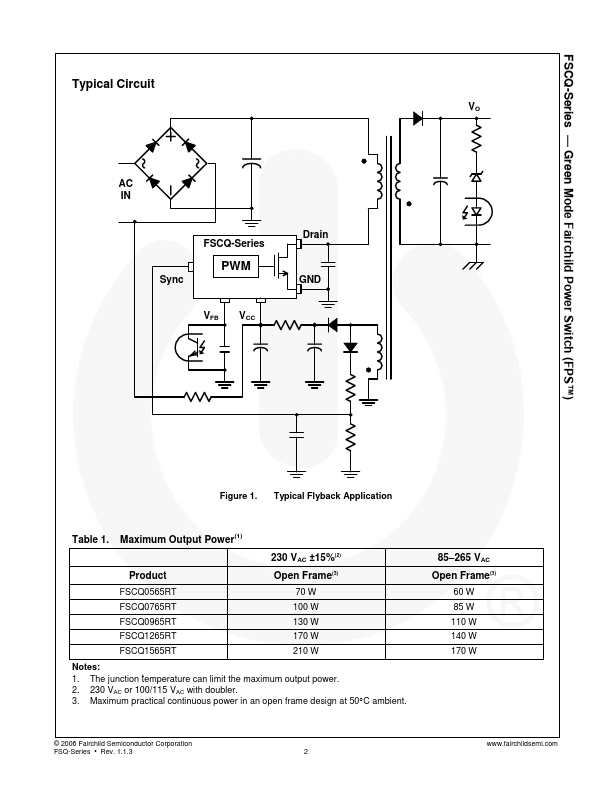 FSCQ0565RT