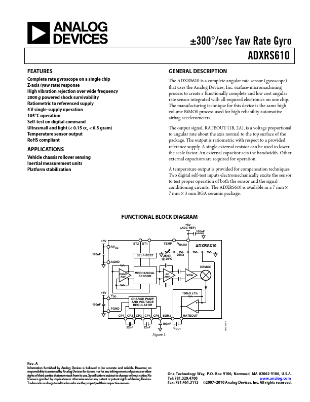 ADXRS610