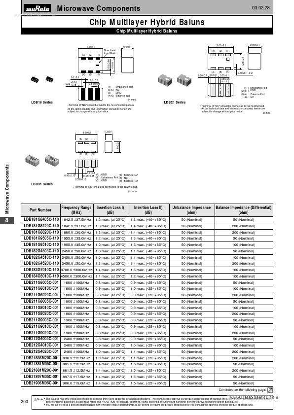 LDB218xMxxxC-xxx