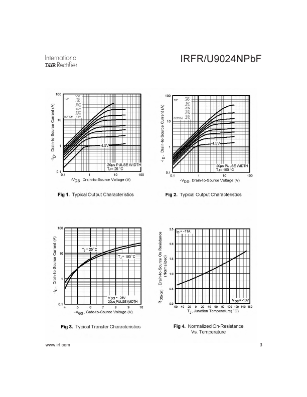 IRFU9024NPBF