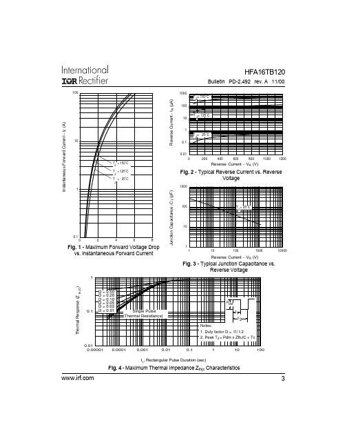 HFA16TB120